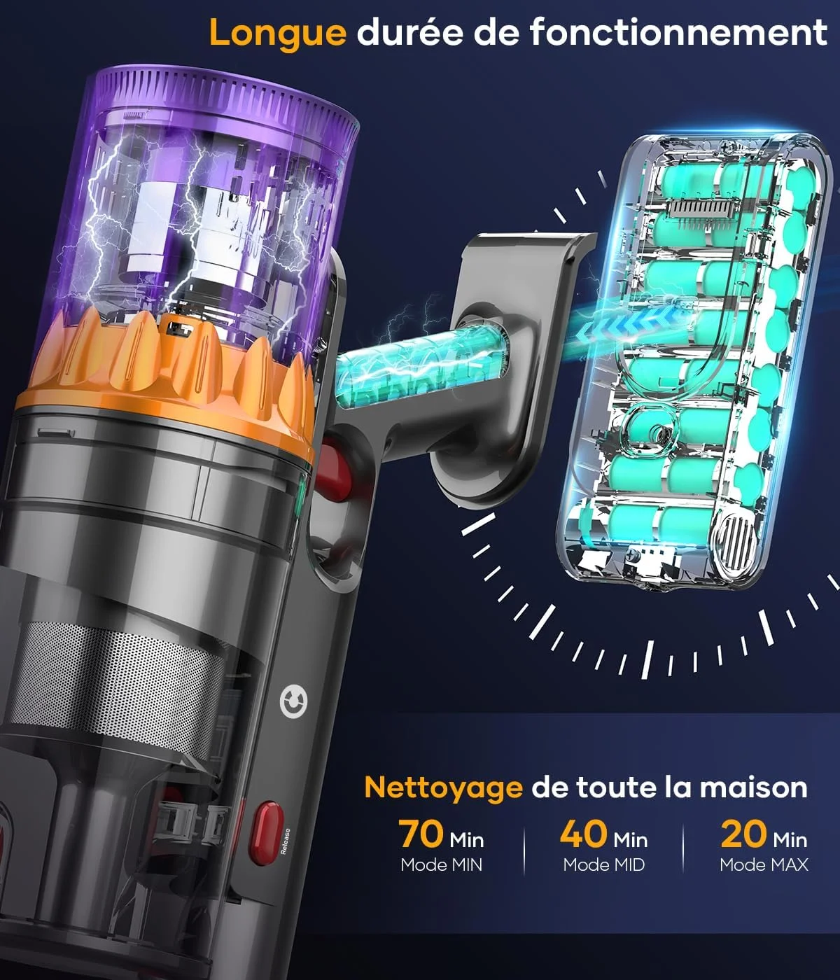 Autonomie prolongée