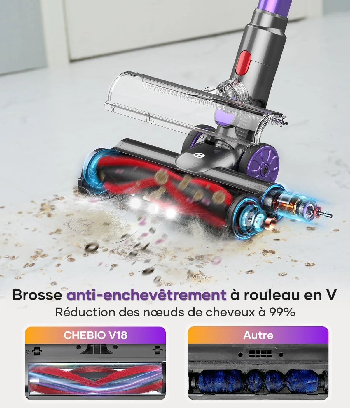 Vue 4