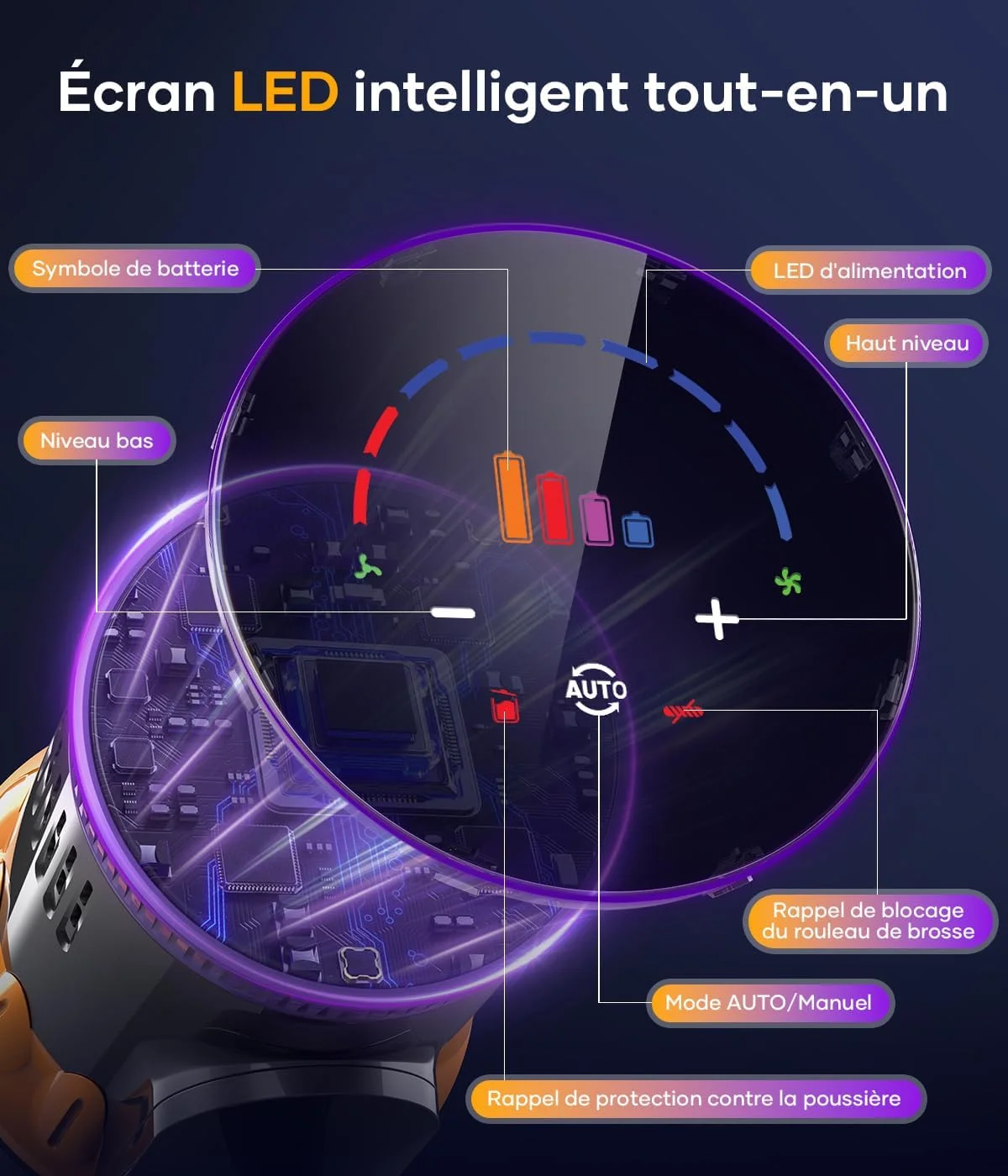 Écran LED tactile